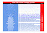 do seo expert high da90 guest post backlinks on premium tech UK german sites